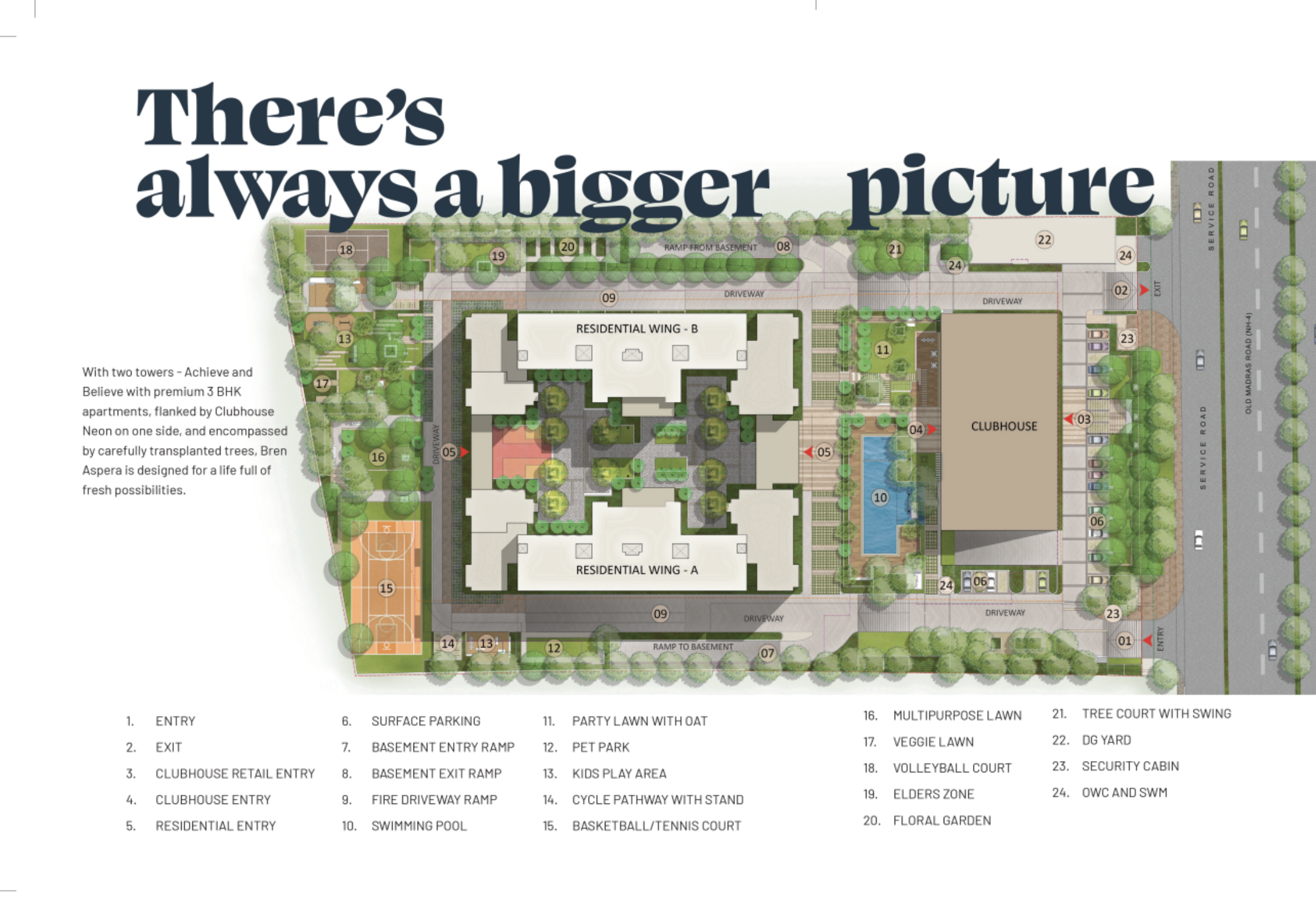 Master Plan